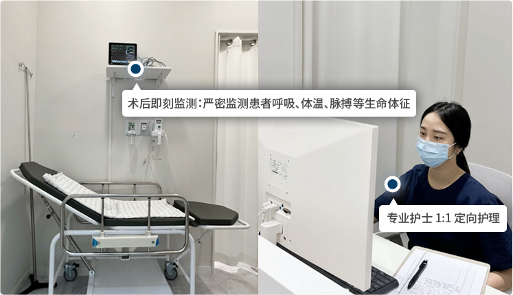 集中管理恢复室