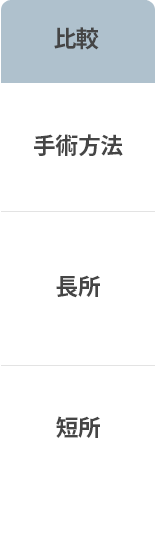 先矯正 vs 先手術 vs 早期手術 比較分析