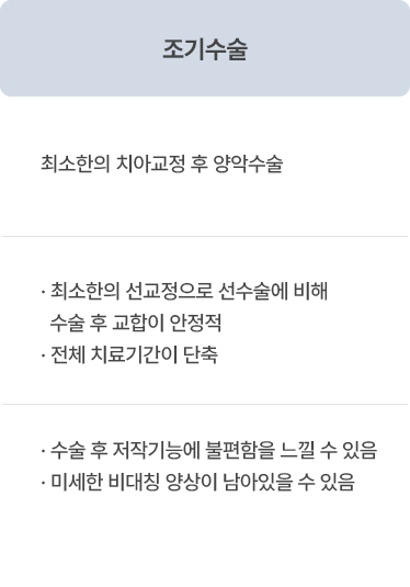 선교정 vs 선수술 vs 조기수술 비교분석